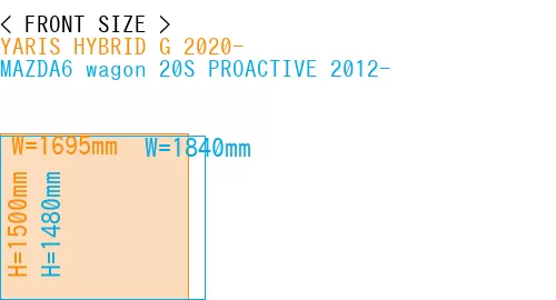 #YARIS HYBRID G 2020- + MAZDA6 wagon 20S PROACTIVE 2012-